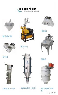 科倍隆卡爾麥精準(zhǔn)計量系統(tǒng)與設(shè)備,讓工業(yè)自動化更具生命力!_科技_網(wǎng)