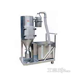 藥用GMP熱風烘箱_產品_化工網_工業360