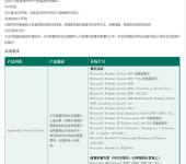 哈爾濱電子產(chǎn)品技術(shù)開(kāi)發(fā)新趨勢(shì) 聚焦計(jì)算機(jī)軟硬件創(chuàng)新